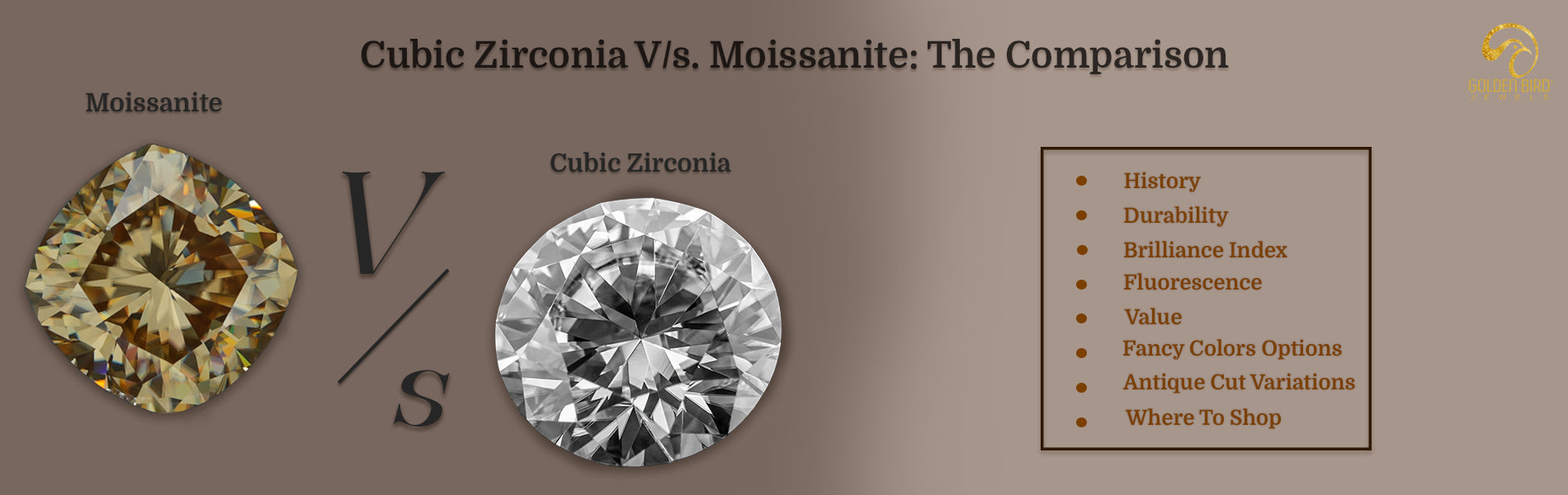 Cubic Zirconia vs Moissanite: The Difference To Consider - Golden Bird  Jewels