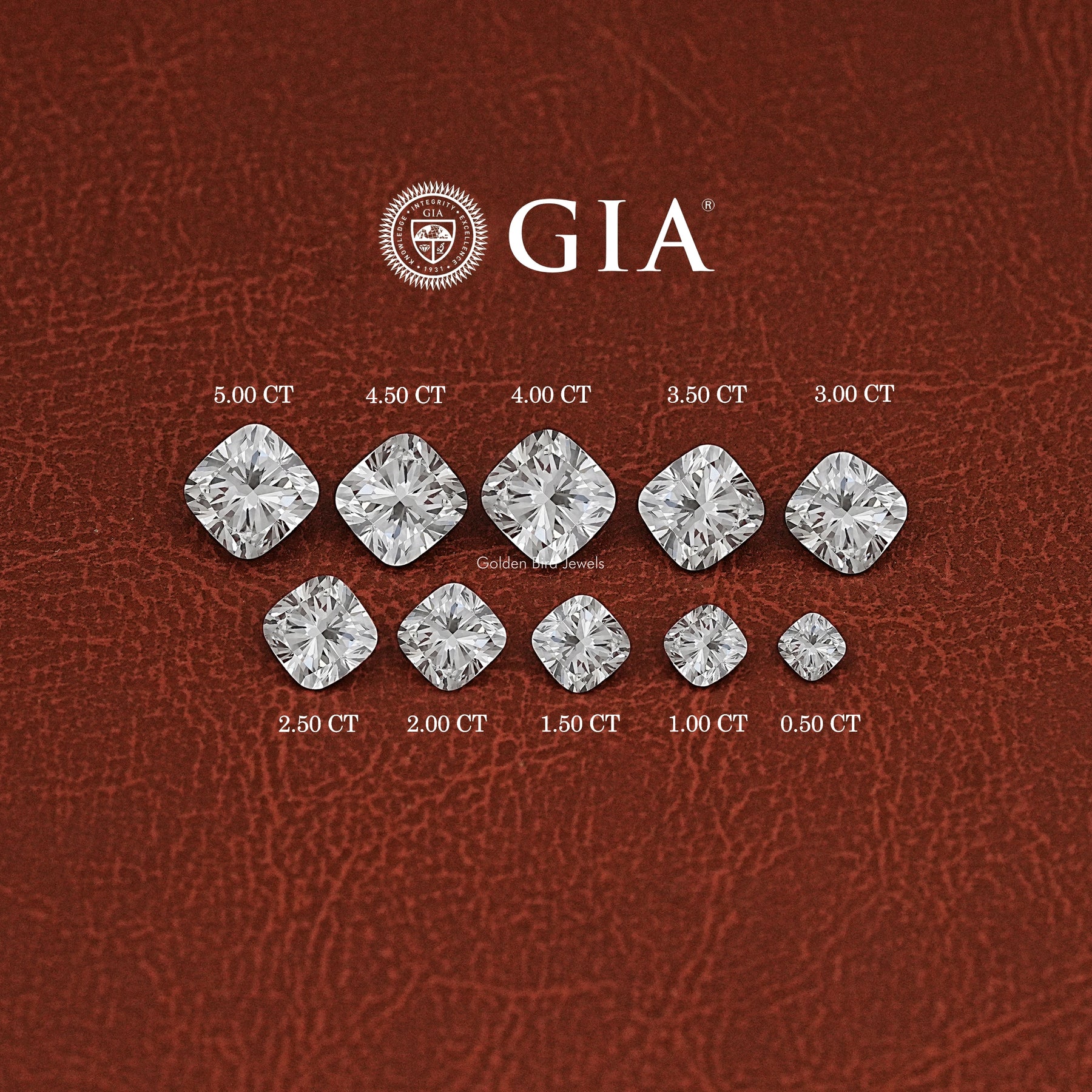 GIA Certified Cushion Cut Loose Lab Diamond