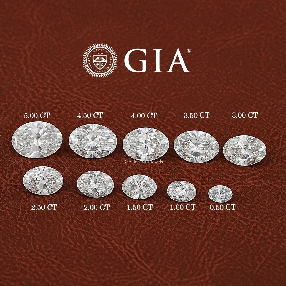 GIA Certified Oval Cut Loose Lab Diamond