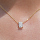 Close Up View of Radiant Cut Lab Diamond Solitaire Pendant Necklace