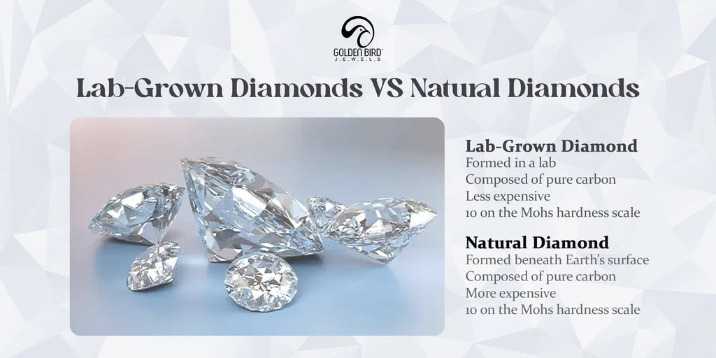 Lab-grown vs natural diamonds comparison of origin, look, and price.