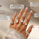 Ring Finger Meaning: What Each Finger Says About You