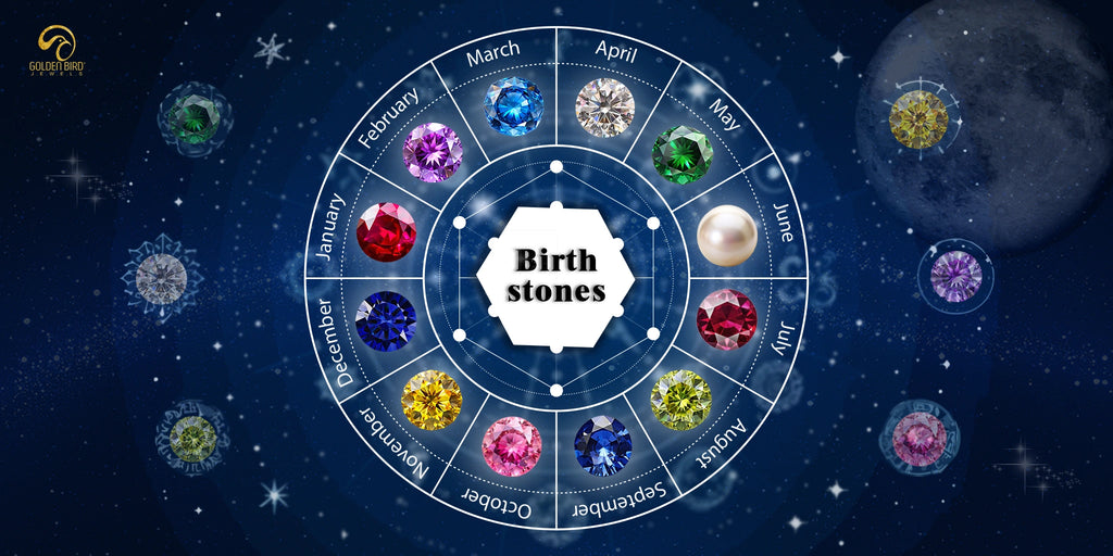 All the birthstones for every month 2025