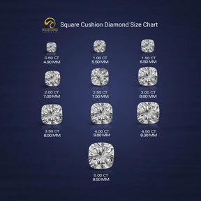 Lab Grown Cushion Cut Diamond