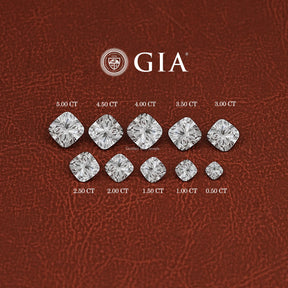 GIA Certified Cushion Cut Loose Lab Diamond