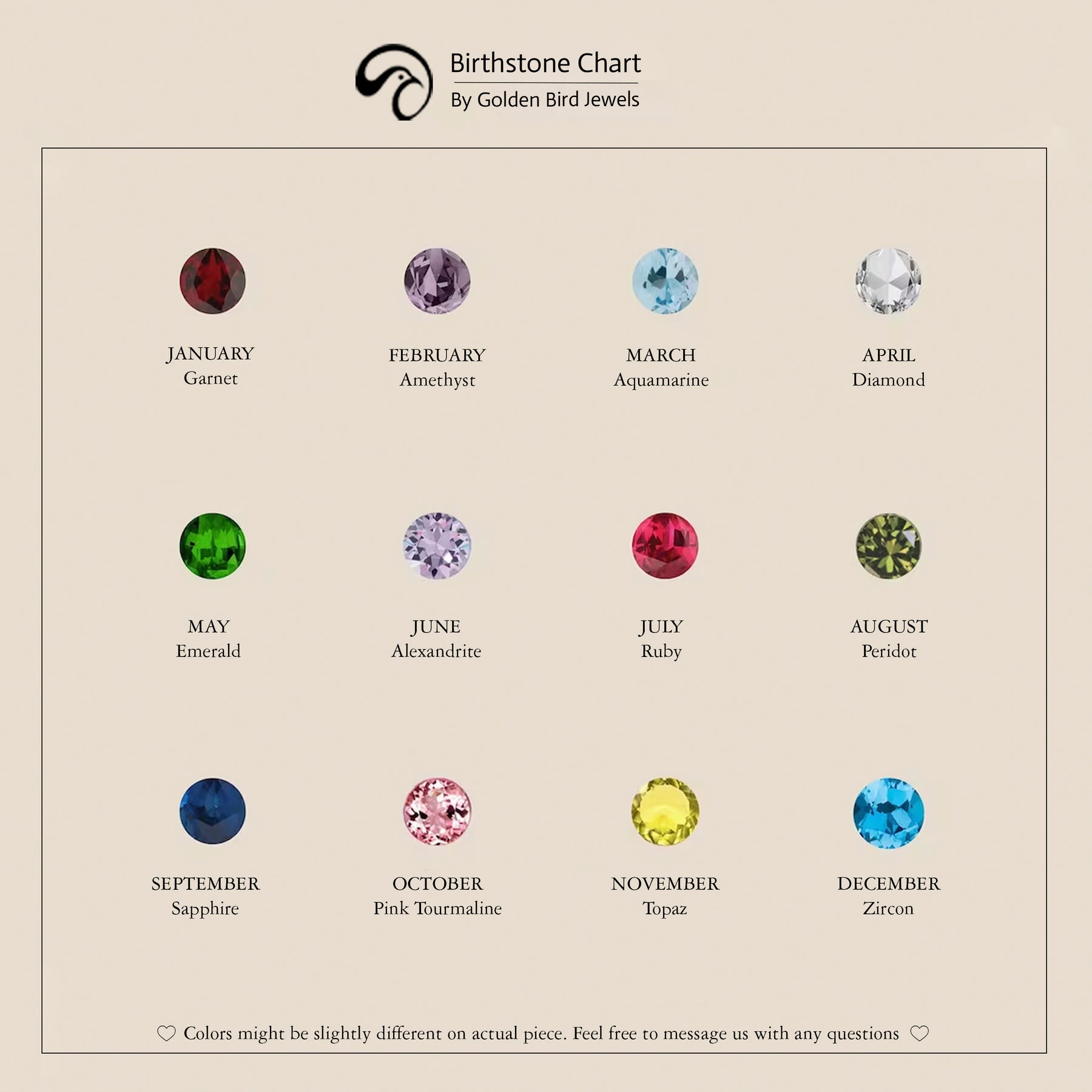 Birthstone chart In Golden Bird Jewels 
