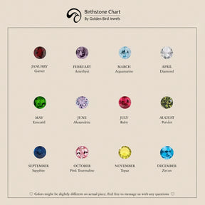 Birthstone chart In Golden Bird Jewels 